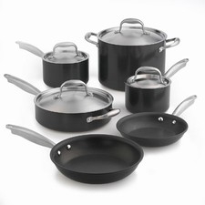 Titanium Cookware: Buyer's Checklist